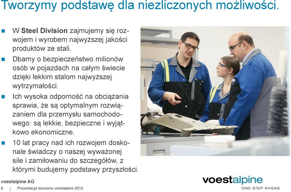 Ich wysoka odporność na obciążania sprawia, że są optymalnym rozwiązaniem dla przemysłu samochodowego: są lekkie, bezpieczne i wyjątkowo