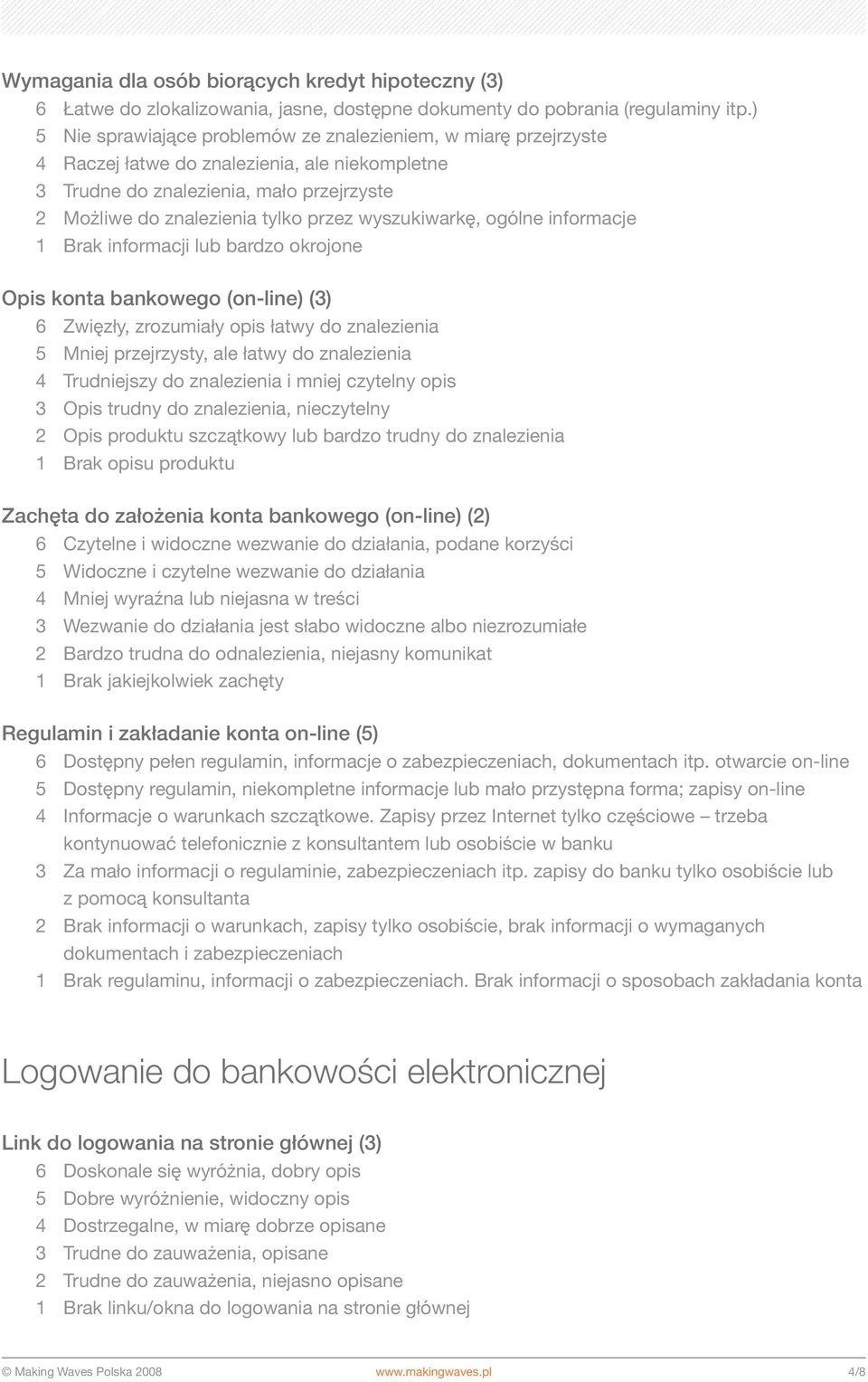 wyszukiwarkę, ogólne informacje 1 Brak informacji lub bardzo okrojone Opis konta bankowego (on-line) (3) 6 Zwięzły, zrozumiały opis łatwy do znalezienia 5 Mniej przejrzysty, ale łatwy do znalezienia