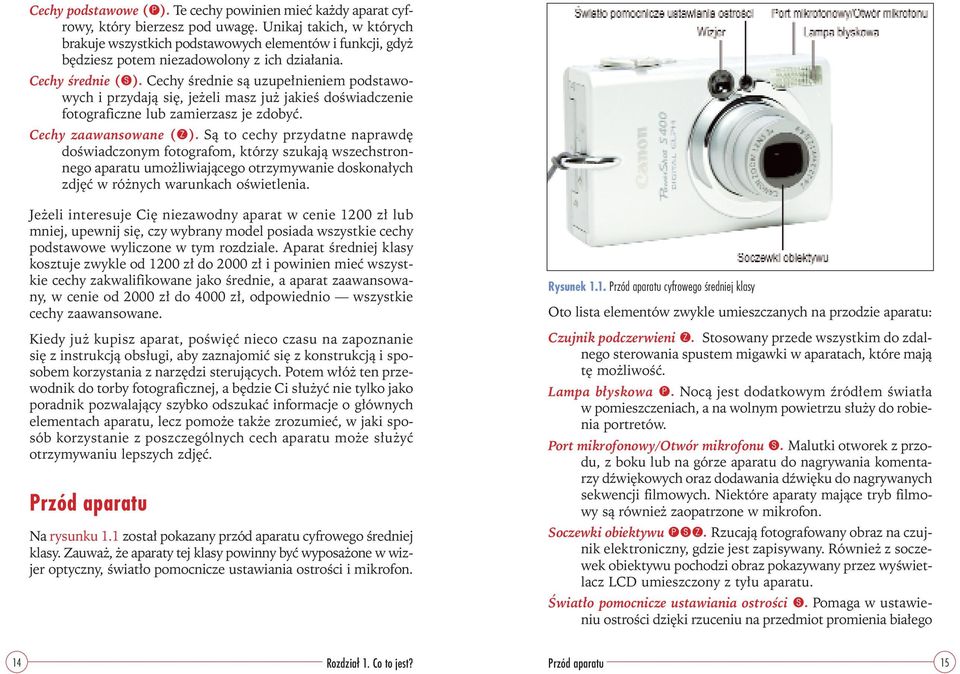 Cechy średnie są uzupełnieniem podstawowych i przydają się, jeżeli masz już jakieś doświadczenie fotograficzne lub zamierzasz je zdobyć. Cechy zaawansowane (Z).