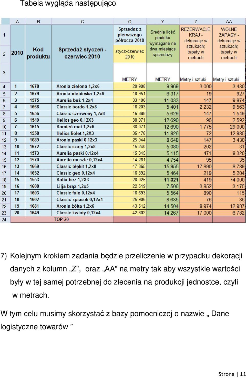 były w tej samej potrzebnej do zlecenia na produkcji jednostce, czyli w metrach.