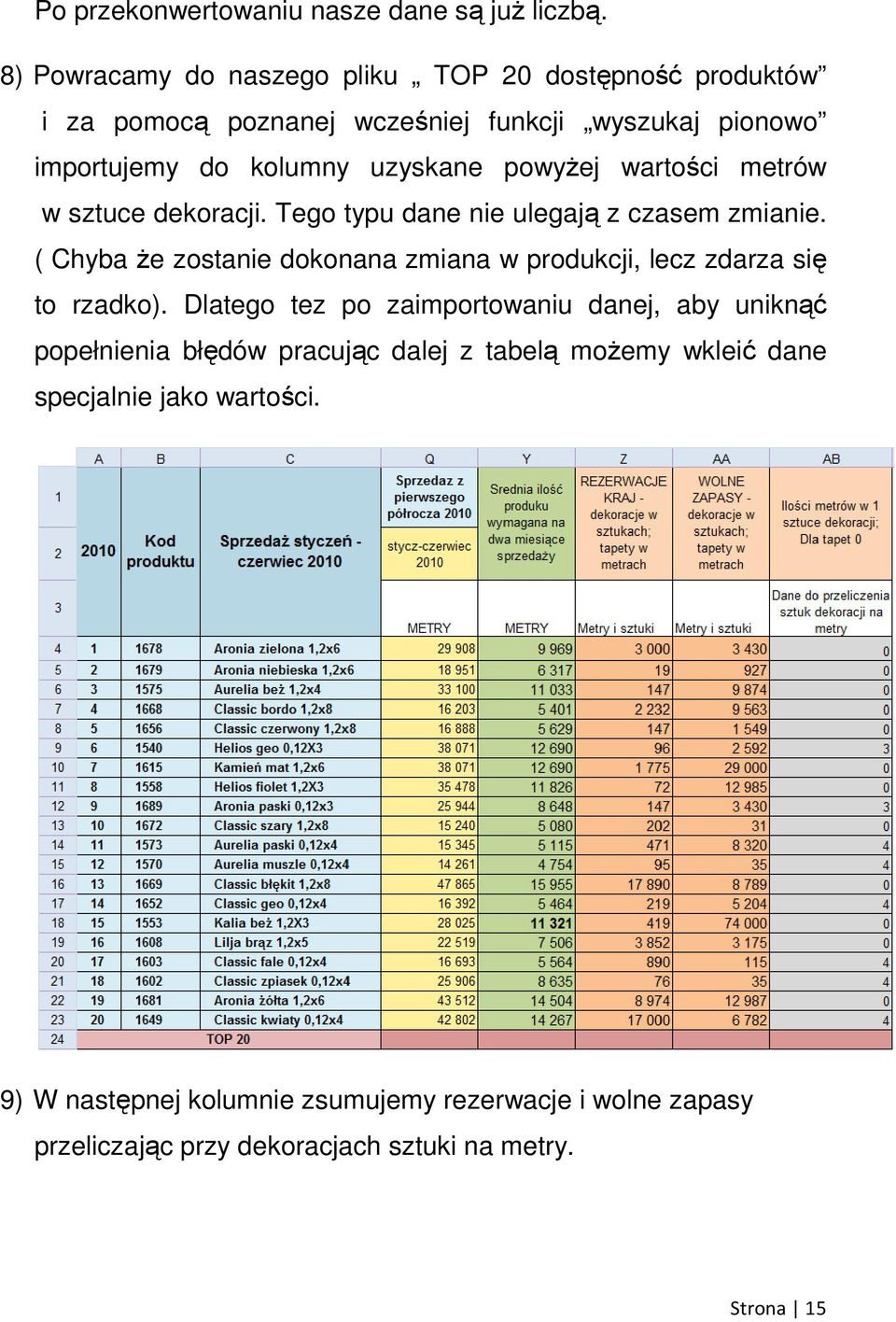 powyŝej wartości metrów w sztuce dekoracji. Tego typu dane nie ulegają z czasem zmianie.