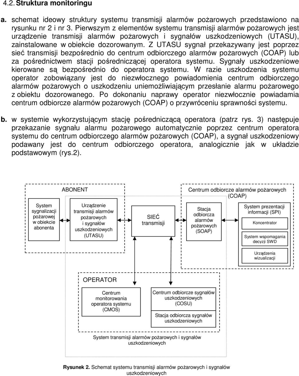 Z UTASU sygnał przekazywany jest poprzez sieć transmisji bezpośrednio do centrum odbiorczego alarmów pożarowych (COAP) lub za pośrednictwem stacji pośredniczącej operatora systemu.