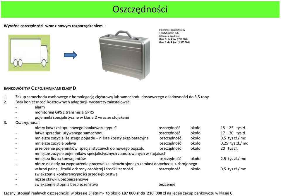 Brak konieczności kosztownych adaptacji- wystarczy zainstalowad - alarm - monitoring GPS z transmisją GPRS - pojemniki specjalistyczne w klasie D wraz ze stojakami 3.