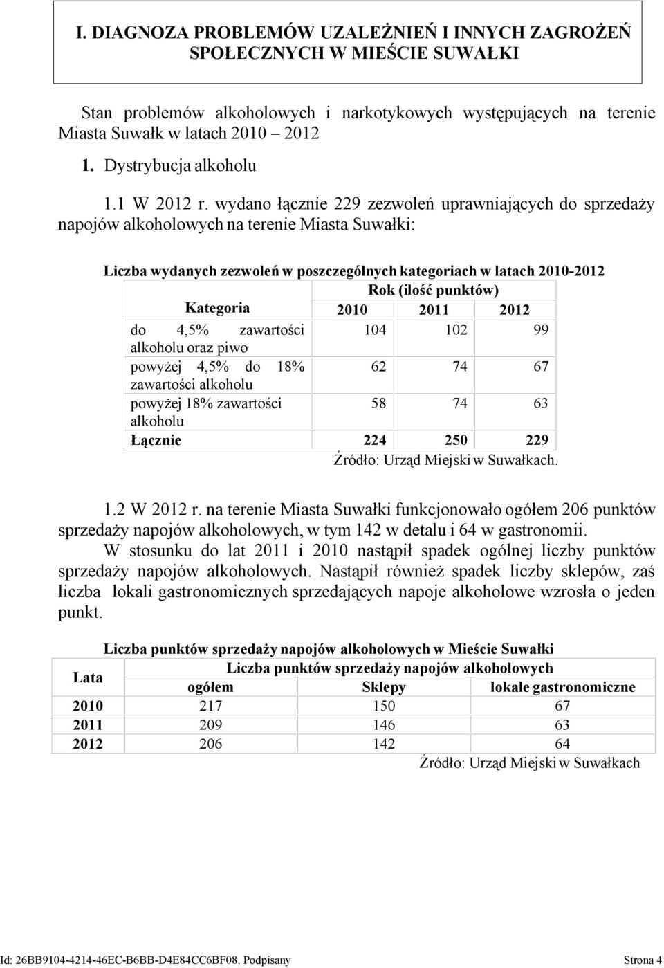 ategoria 2010 2011 2012 do 4,5% zawartości 104 102 99 alkoholu oraz piwo powyżej 4,5% do 18% 62 74 67 zawartości alkoholu powyżej 18% zawartości 58 74 63 alkoholu ącznie 224 250 229 ródło: Urząd