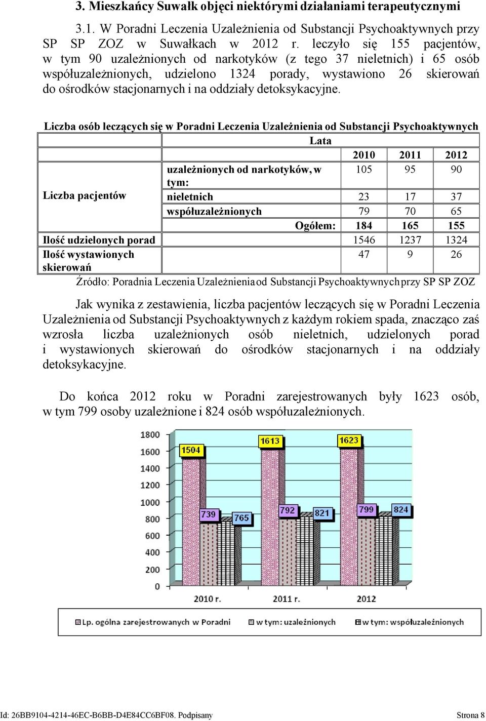 oddziały detoksykacyjne.