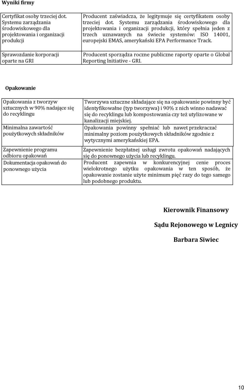 Systemu zarządzania środowiskowego dla projektowania i organizacji produkcji, który spełnia jeden z trzech uznawanych na świecie systemów: ISO 14001, europejski EMAS, amerykański EPA Performance