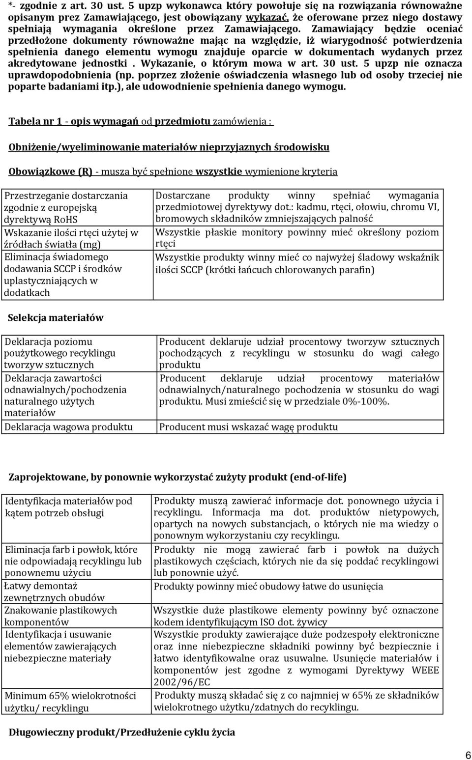 Zamawiający będzie oceniać przedłożone dokumenty równoważne mając na względzie, iż wiarygodność potwierdzenia spełnienia danego elementu wymogu znajduje oparcie w dokumentach wydanych przez