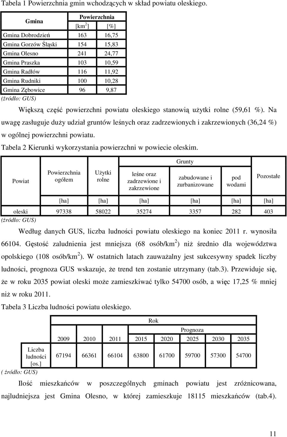 9,87 (źródło: GUS) Większą część powierzchni powiatu oleskiego stanowią uŝytki rolne (59,61 %).