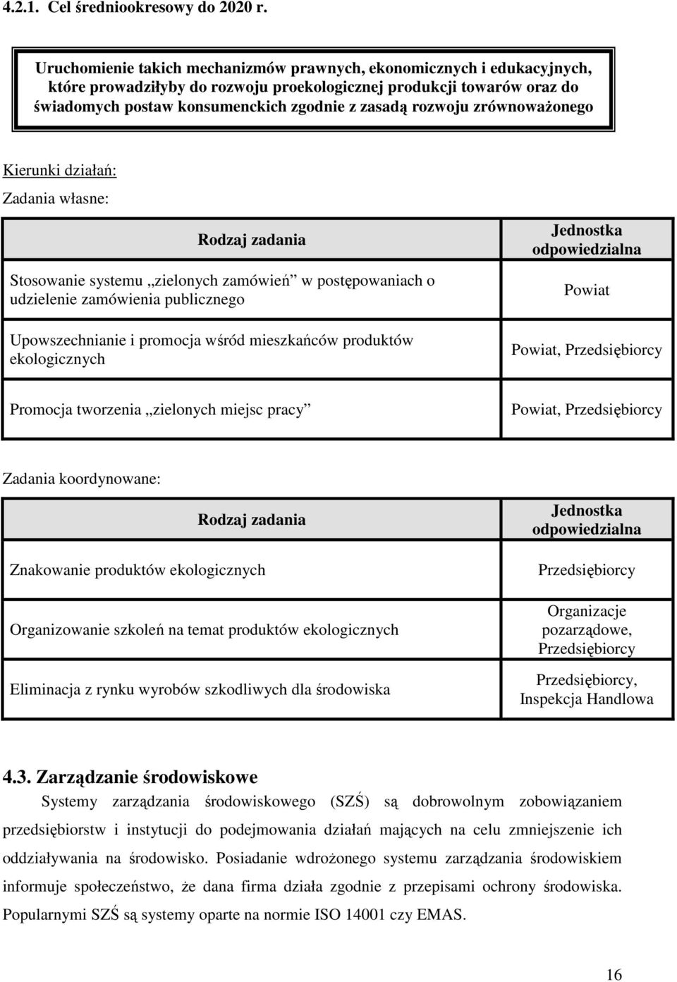 rozwoju zrównowaŝonego Kierunki działań: Zadania własne: Rodzaj zadania Stosowanie systemu zielonych zamówień w postępowaniach o udzielenie zamówienia publicznego Upowszechnianie i promocja wśród