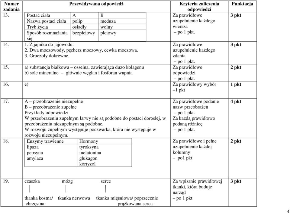 po. 16. e) Za prawidłowy wybór 17.