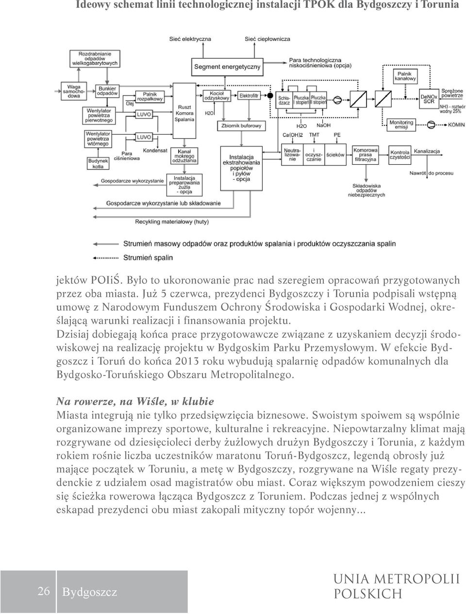 Dzisiaj dobiegają końca prace przygotowawcze związane z uzyskaniem decyzji środowiskowej na realizację projektu w Bydgoskim Parku Przemysłowym.