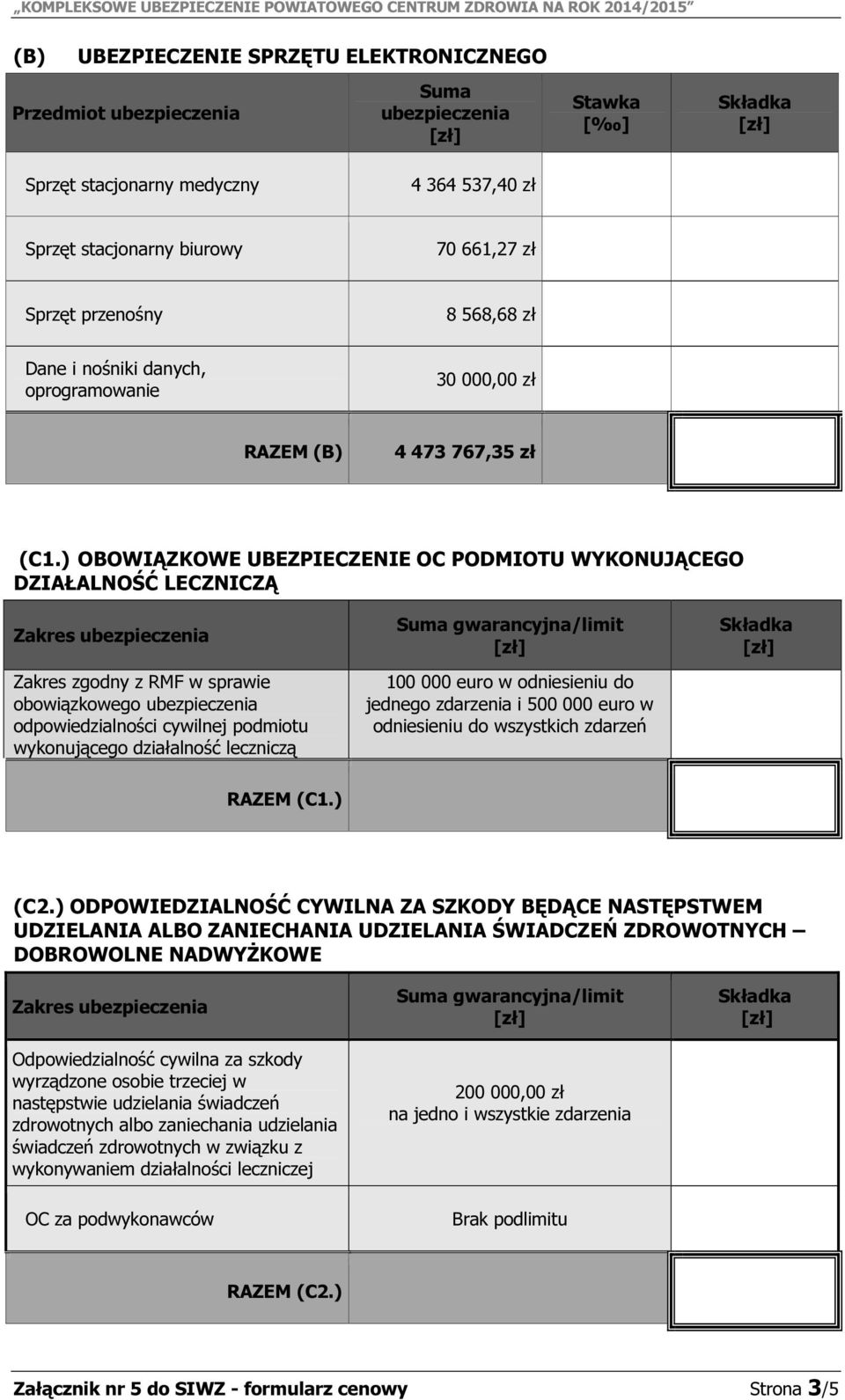 ) OBOWIĄZKOWE UBEZPIECZENIE OC PODMIOTU WYKONUJĄCEGO DZIAŁALNOŚĆ LECZNICZĄ Zakres zgodny z RMF w sprawie obowiązkowego odpowiedzialności cywilnej podmiotu wykonującego działalność leczniczą 100 000