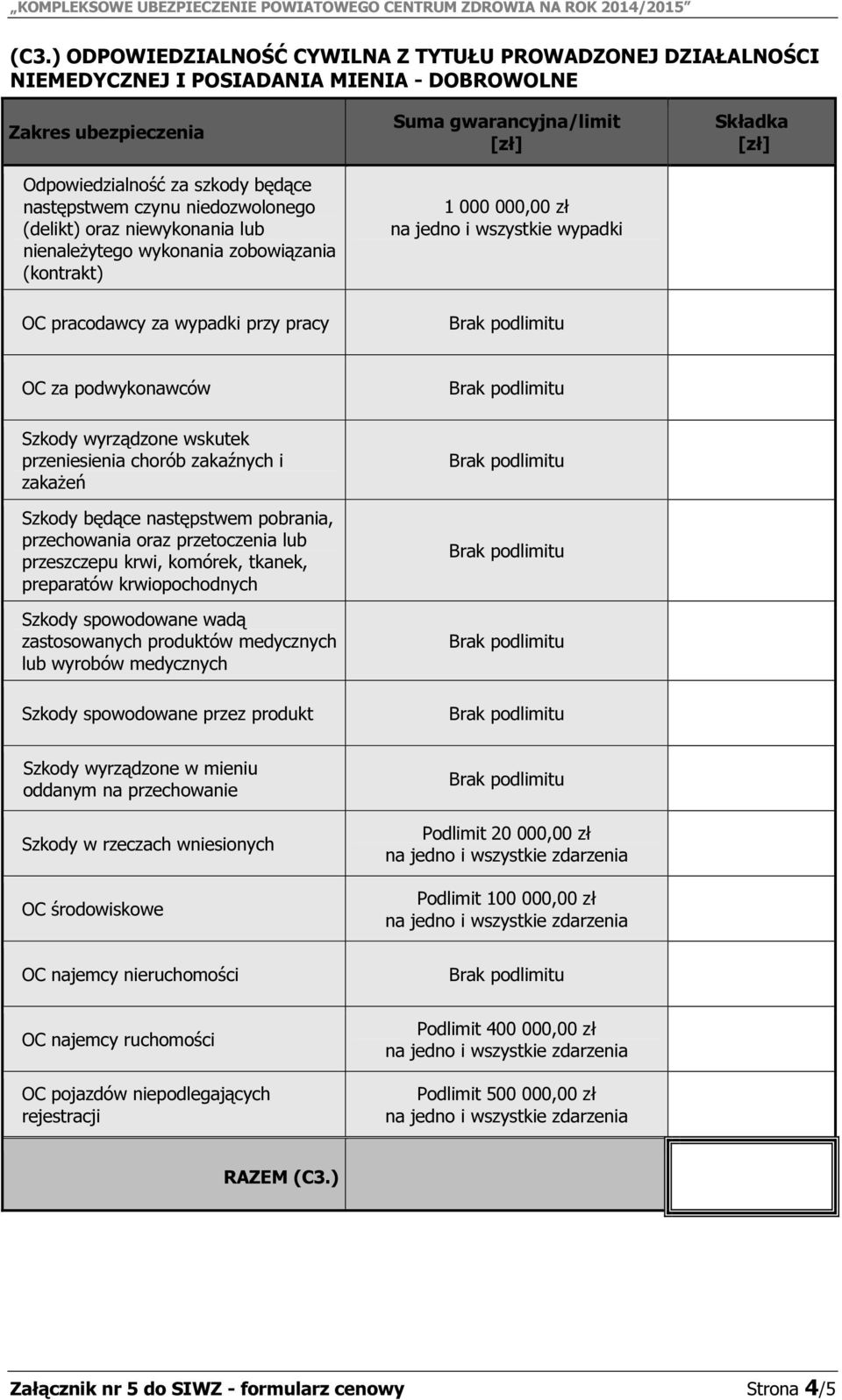 przeniesienia chorób zakaźnych i zakażeń Szkody będące następstwem pobrania, przechowania oraz przetoczenia lub przeszczepu krwi, komórek, tkanek, preparatów krwiopochodnych Szkody spowodowane wadą