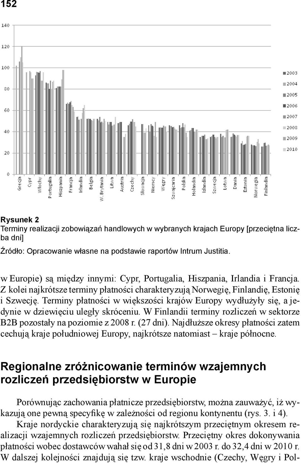 Terminy płatności w większości krajów Europy wydłużyły się, a jedynie w dziewięciu uległy skróceniu. W Finlandii terminy rozliczeń w sektorze B2B pozostały na poziomie z 2008 r. (27 dni).