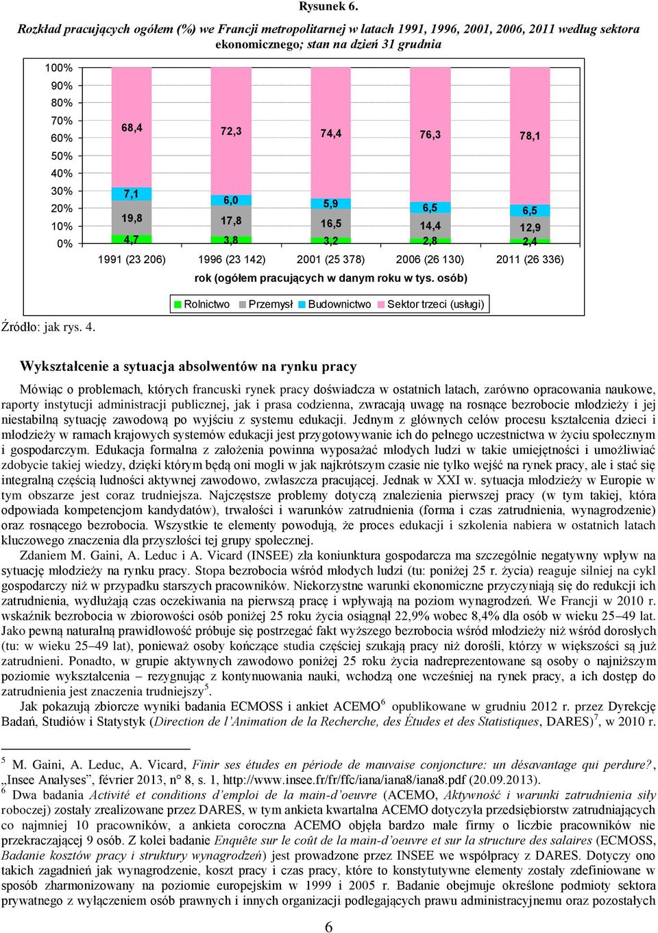 Źródło: jak rys. 4.