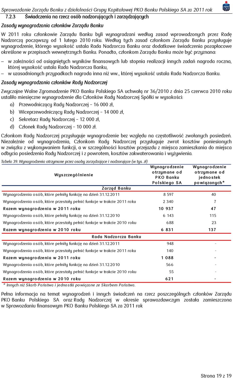 Według tych zasad członkom Zarządu przysługuje wynagrodzenie, którego wysokość ustala Rada Nadzorcza oraz dodatkowe świadczenia pozapłacowe określone w przepisach wewnętrznych.