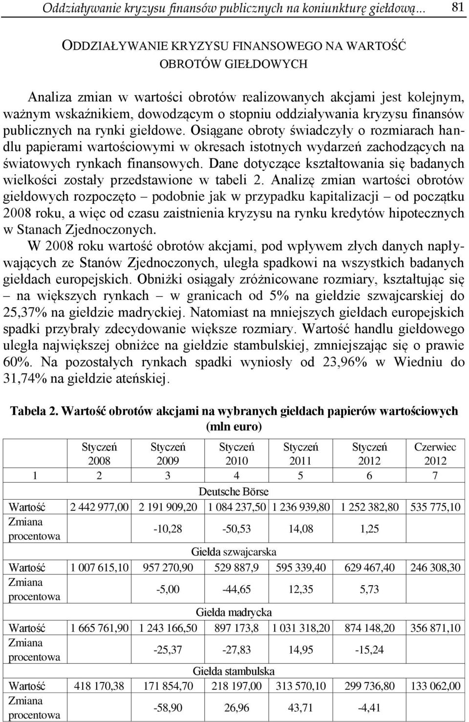 kryzysu finansów publicznych na rynki giełdowe. Osiągane obroty świadczyły o rozmiarach handlu papierami wartościowymi w okresach istotnych wydarzeń zachodzących na światowych rynkach finansowych.