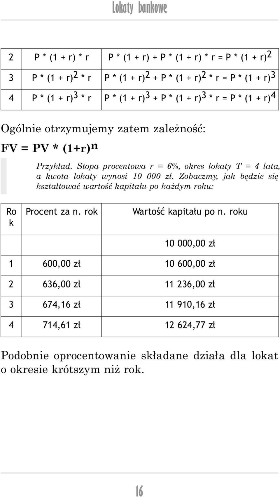 Stopa procentowa r = 6%, okres lokaty T = 4 lata, a kwota lokaty wynosi 10 000 zł.