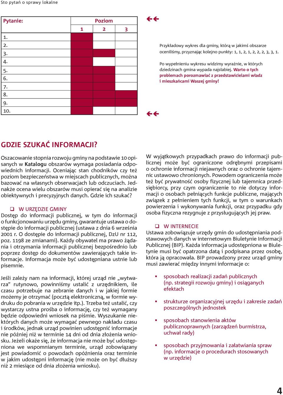 Gdzie szukać informacji? Oszacowanie stopnia rozwoju gminy na podstawie 10 opisanych w Katalogu obszarów wymaga posiadania odpowiednich informacji.