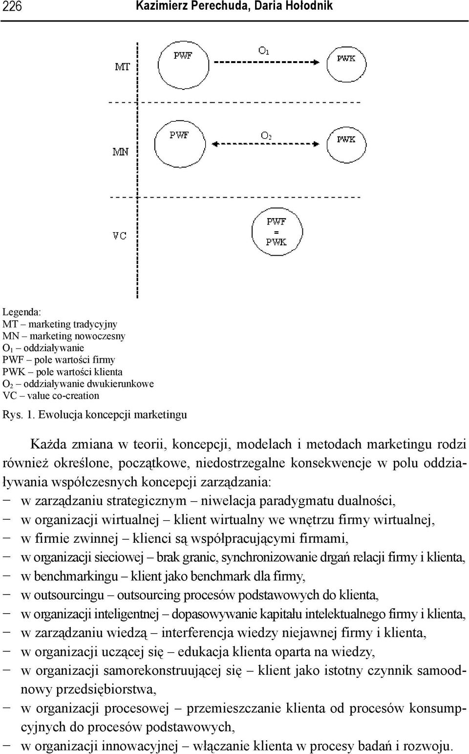 Ewolucja koncepcji marketingu Każda zmiana w teorii, koncepcji, modelach i metodach marketingu rodzi również określone, początkowe, niedostrzegalne konsekwencje w polu oddziaływania współczesnych