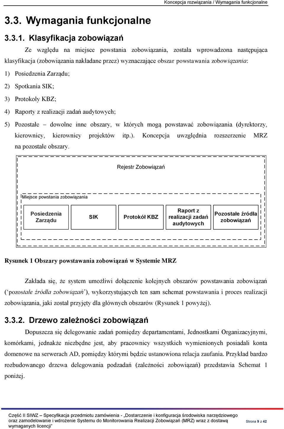 Posiedzenia Zarządu; 2) Spotkania SIK; 3) Protokoły KBZ; 4) Raporty z realizacji zadań audytowych; 5) Pozostałe dowolne inne obszary, w których mogą powstawać zobowiązania (dyrektorzy, kierownicy,