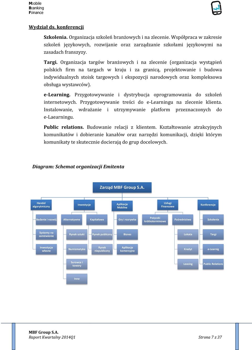 oraz kompleksowa obsługa wystawców). e-learning. Przygotowywanie i dystrybucja oprogramowania do szkoleń internetowych. Przygotowywanie treści do e-learningu na zlecenie klienta.