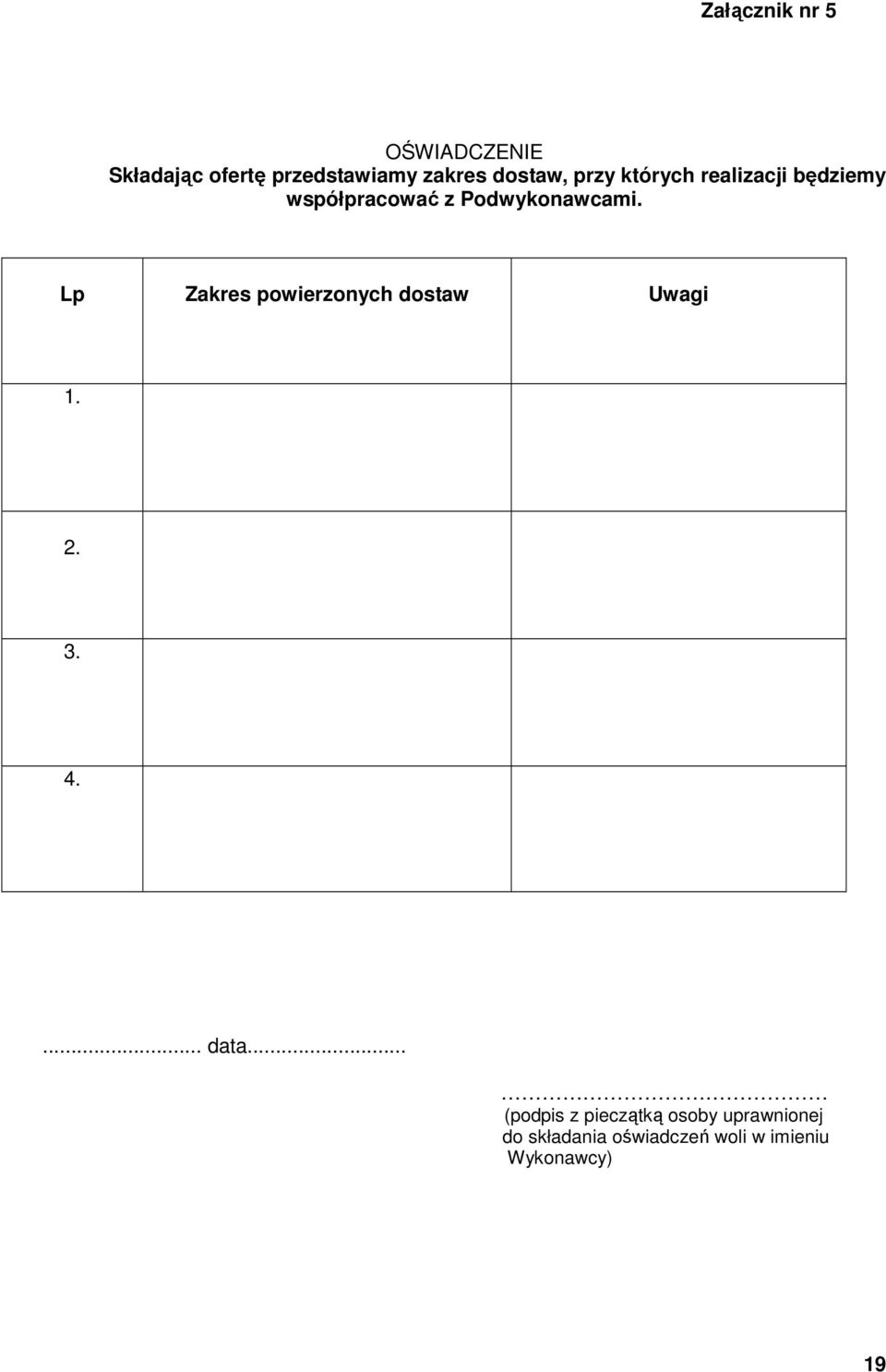 Lp Zakres powierzonych dostaw Uwagi 1. 2. 3. 4.... data.