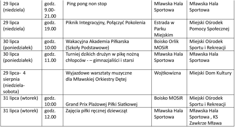 gimnazjaliści i starsi Estrada w Pomocy Społecznej 29 lipca- 4 sierpnia (niedzielasobota) 31