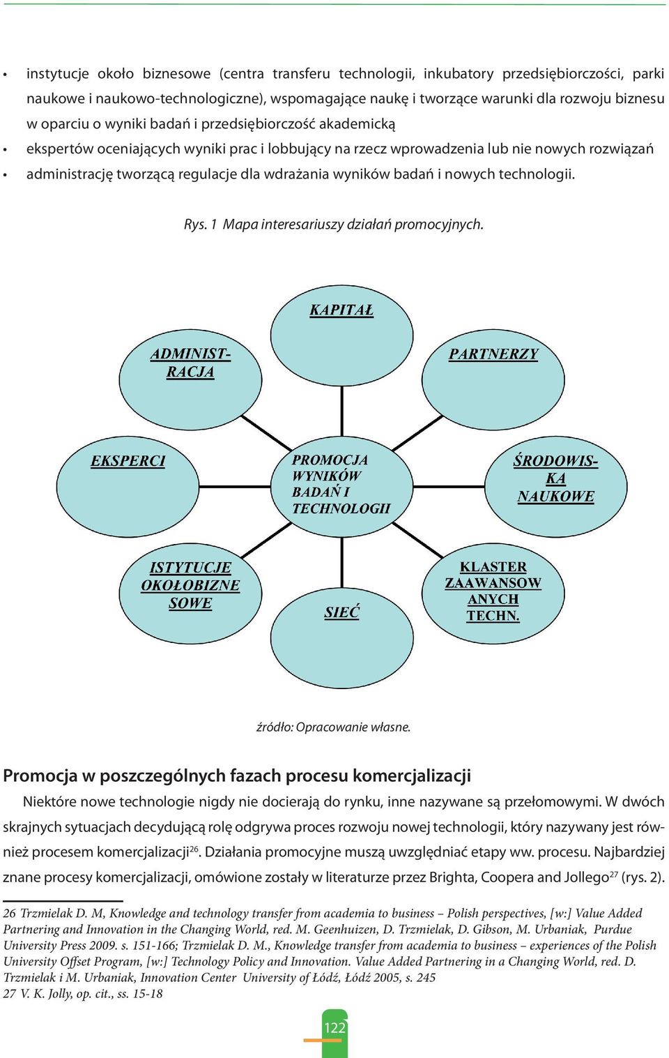 i nowych technologii. Rys. 1 Mapa interesariuszy działań promocyjnych. źródło: Opracowanie własne.