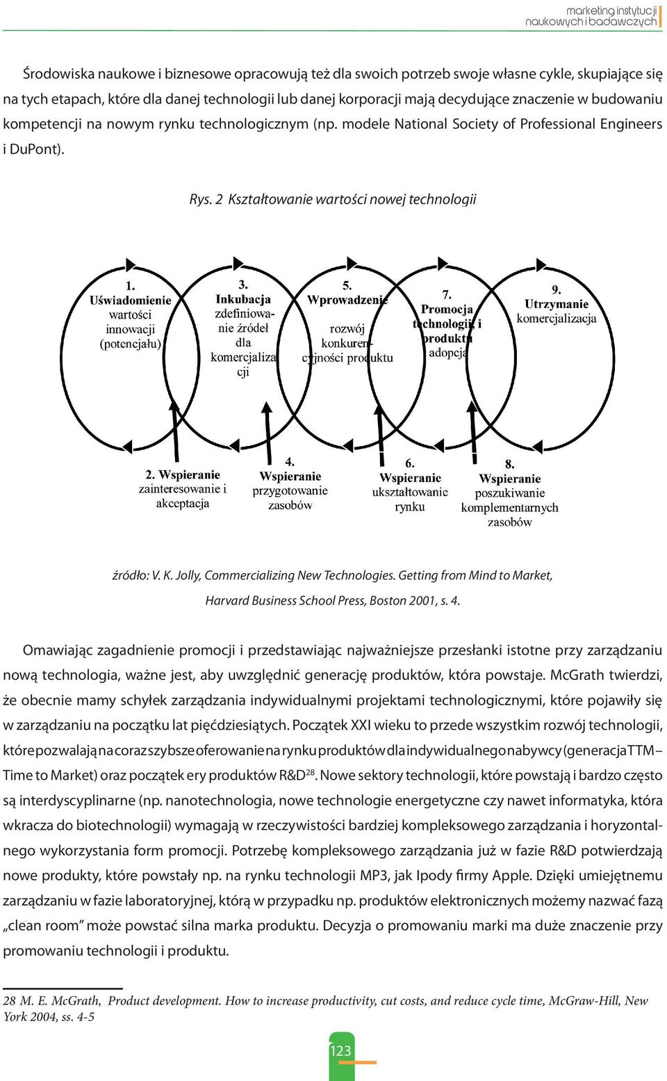 Getting from Mind to Market, Harvard Business School Press, Boston 2001, s. 4.