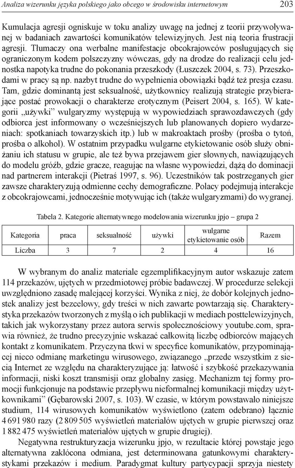 Tłumaczy ona werbalne manifestacje obcokrajowców posługujących się ograniczonym kodem polszczyzny wówczas, gdy na drodze do realizacji celu jednostka napotyka trudne do pokonania przeszkody (Łuszczek