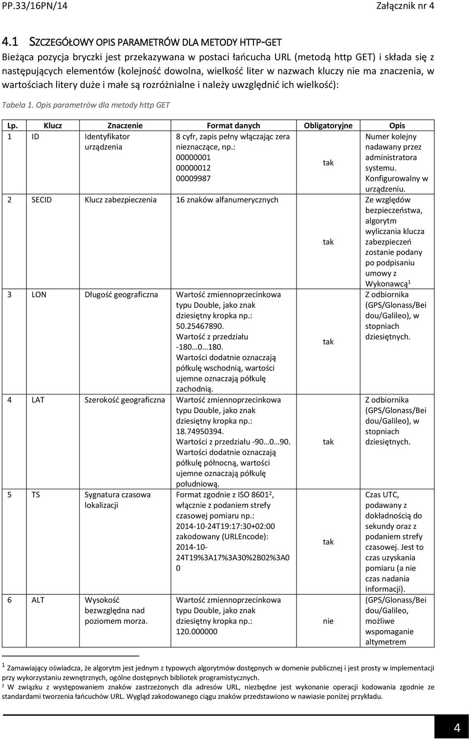 Klucz Znaczenie Format danych Obligatoryjne Opis 1 ID Identyfikator urządzenia 8 cyfr, zapis pełny włączając zera nieznaczące, np.