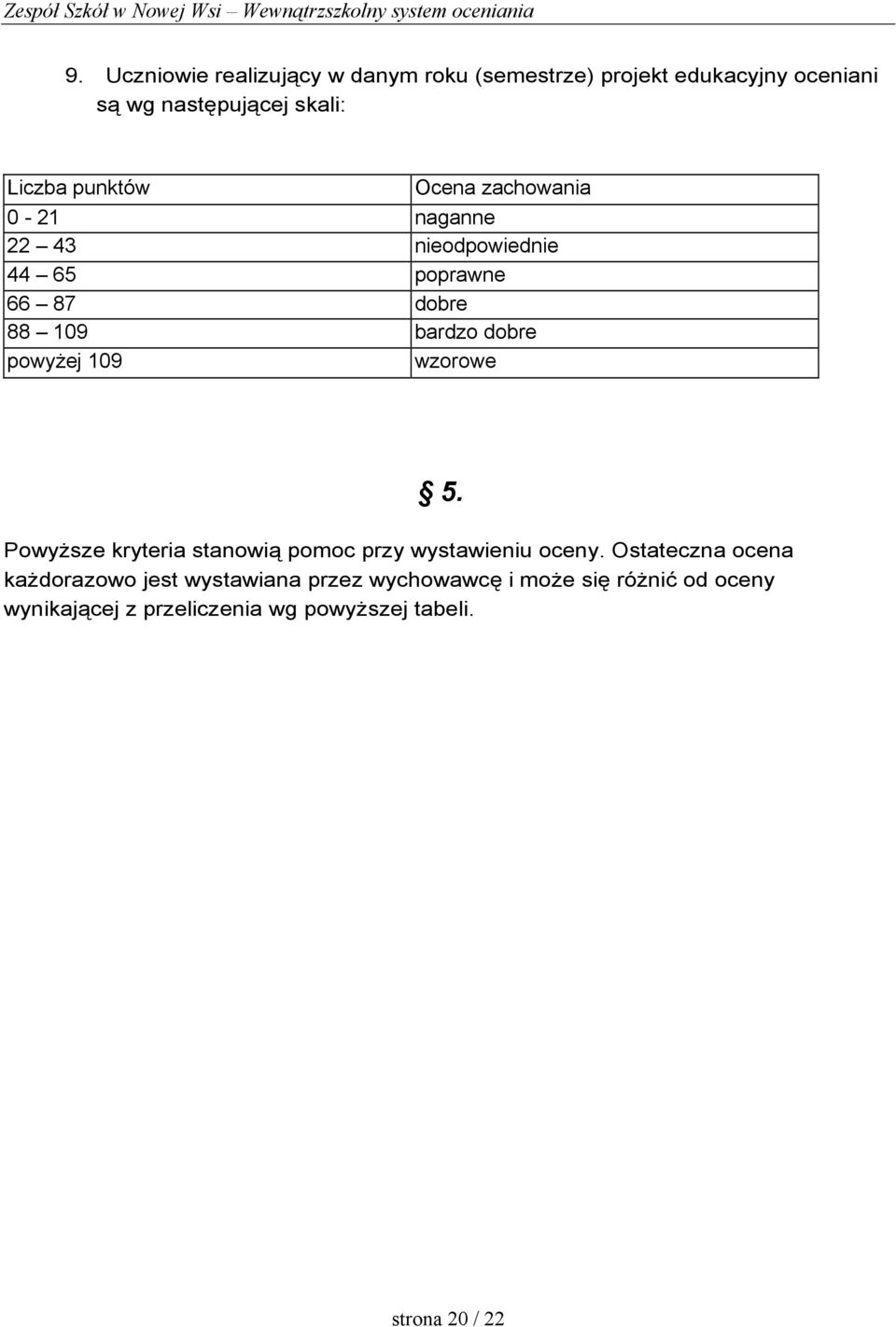 powyŝej 109 wzorowe 5. PowyŜsze kryteria stanowią pomoc przy wystawieniu oceny.