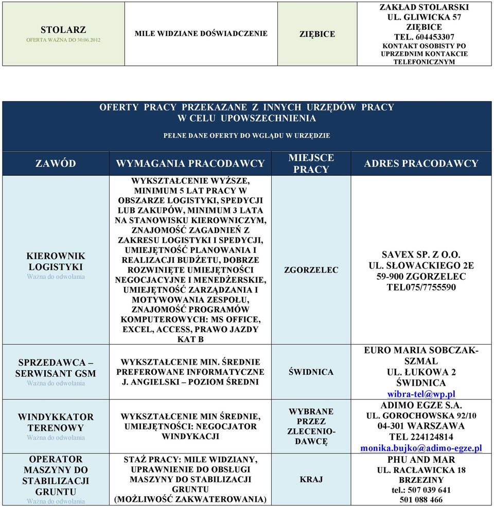 MASZYNY DO STABILIZACJI GRUNTU WYMAGANIA PRACODAWCY WYKSZTAŁCENIE WYŻSZE, MINIMUM 5 LAT PRACY W OBSZARZE LOGISTYKI, SPEDYCJI LUB ZAKUPÓW, MINIMUM 3 LATA NA STANOWISKU KIEROWNICZYM, ZNAJOMOŚĆ