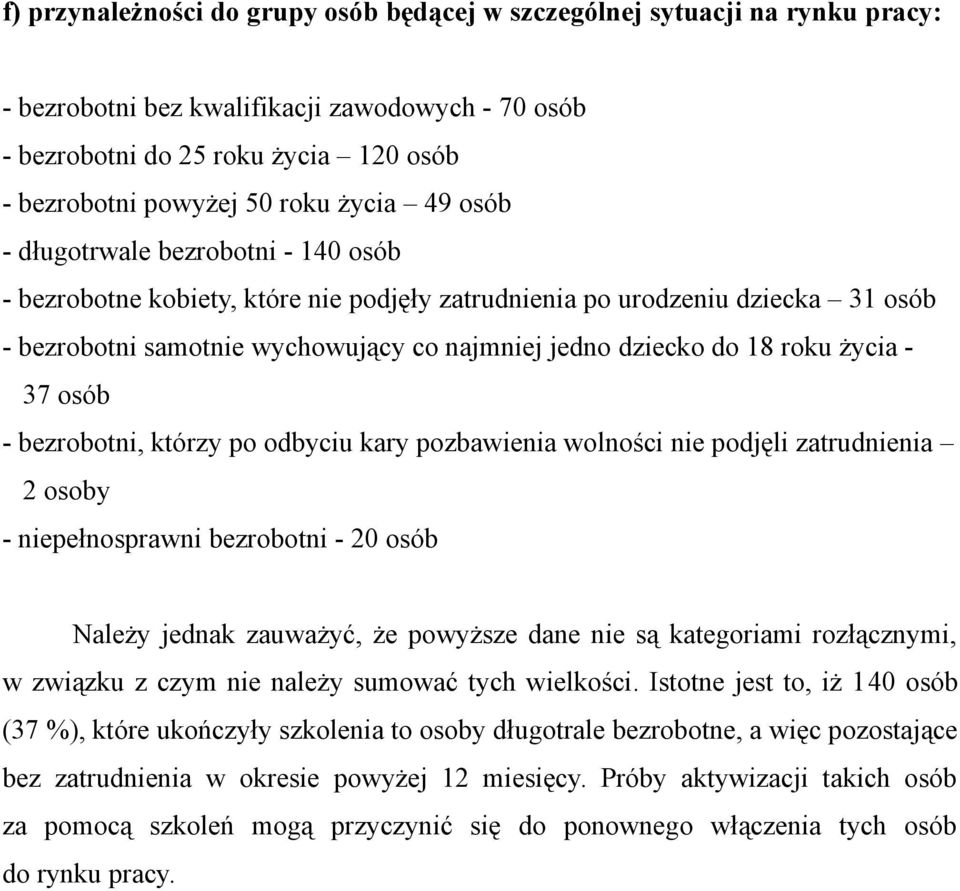 roku życia - 37 osób - bezrobotni, którzy po odbyciu kary pozbawienia wolności nie podjęli zatrudnienia 2 osoby - niepełnosprawni bezrobotni - 20 osób Należy jednak zauważyć, że powyższe dane nie są