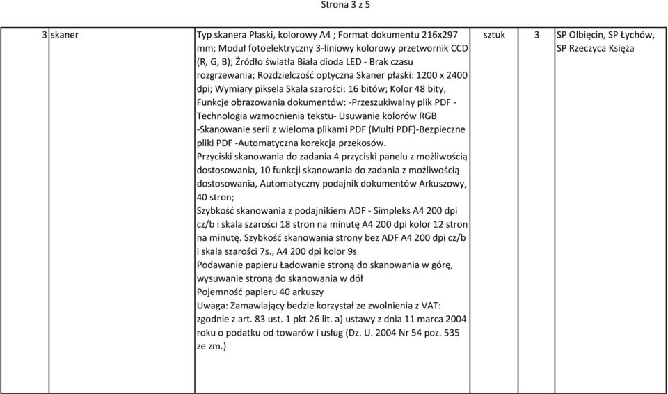 wzmocnienia tekstu- Usuwanie kolorów RGB -Skanowanie serii z wieloma plikami PDF (Multi PDF)-Bezpieczne pliki PDF -Automatyczna korekcja przekosów.