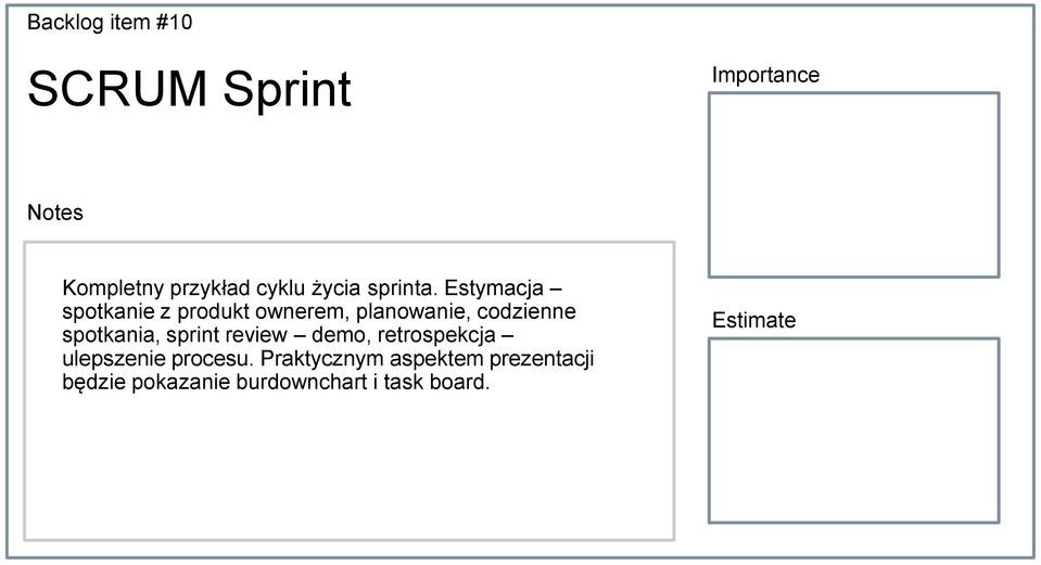 Estymacja spotkanie z produkt ownerem, planowanie, codzienne spotkania,