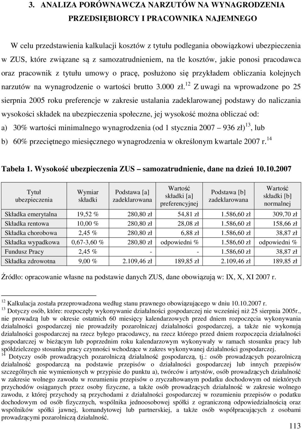 12 Z uwagi na wprowadzone po 25 sierpnia 2005 roku preferencje w zakresie ustalania zadeklarowanej podstawy do naliczania wysokości składek na ubezpieczenia społeczne, jej wysokość można obliczać od: