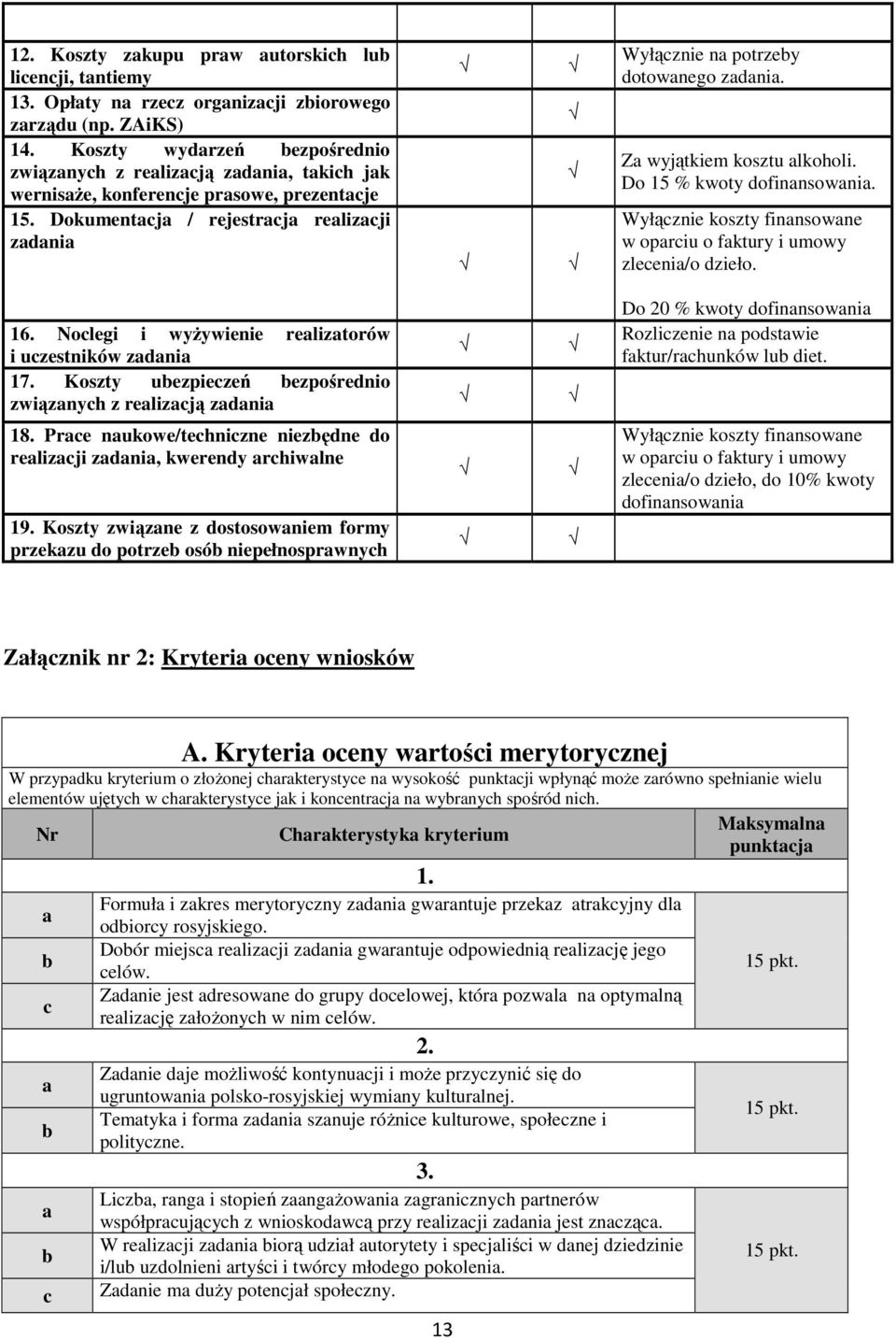 Dokumentacja / rejestracja realizacji zadania Wyłącznie na potrzeby dotowanego zadania. Za wyjątkiem kosztu alkoholi. Do 15 % kwoty dofinansowania. Wyłącznie koszty finansowane zlecenia/o dzieło. 16.