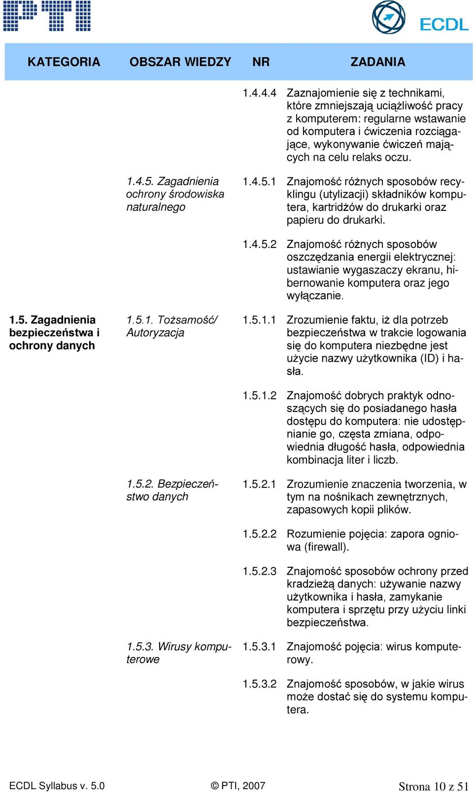 5. Zagadnienia EH]SLHF]H VWZDL ochrony danych 7R VDPR ü Autoryzacja 1.5.1.1 =UR]XPLHQLHIDNWXL Gla potrzeb EH]SLHF]H VWZDZWUDNFLHORJRZDQLD VL GRNRPSXWHUDQLH]E GQHMHVW X \FLHQD]Z\X \WNRZQLND,'LKa- VáD 1.