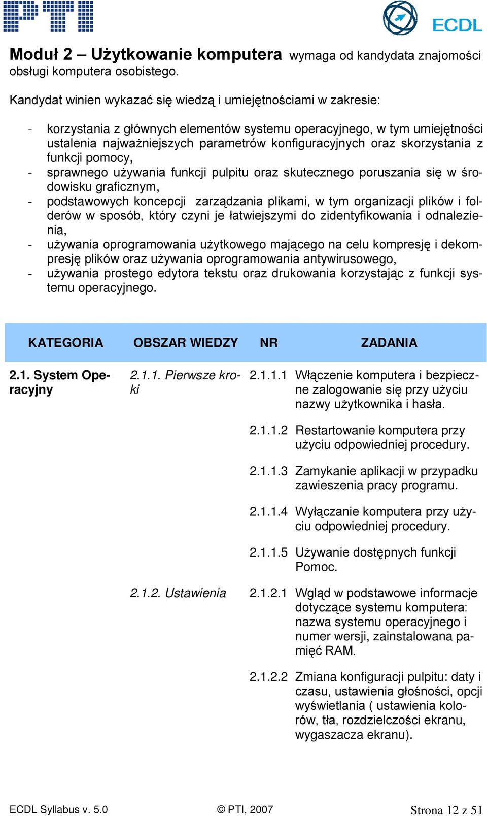 funkcji pomocy, - VSUDZQHJR X \ZDQLD IXQNFML SXOSLWX RUD] VNXWHF]QHJR SRUXV]DQLD VL Z Uodowisku graficznym, - podstawowych koqfhsfml ]DU] G]DQLD SOLNDPL Z W\P RUJDQL]DFML SOLNyZ L IRl- GHUyZ Z VSRVyE