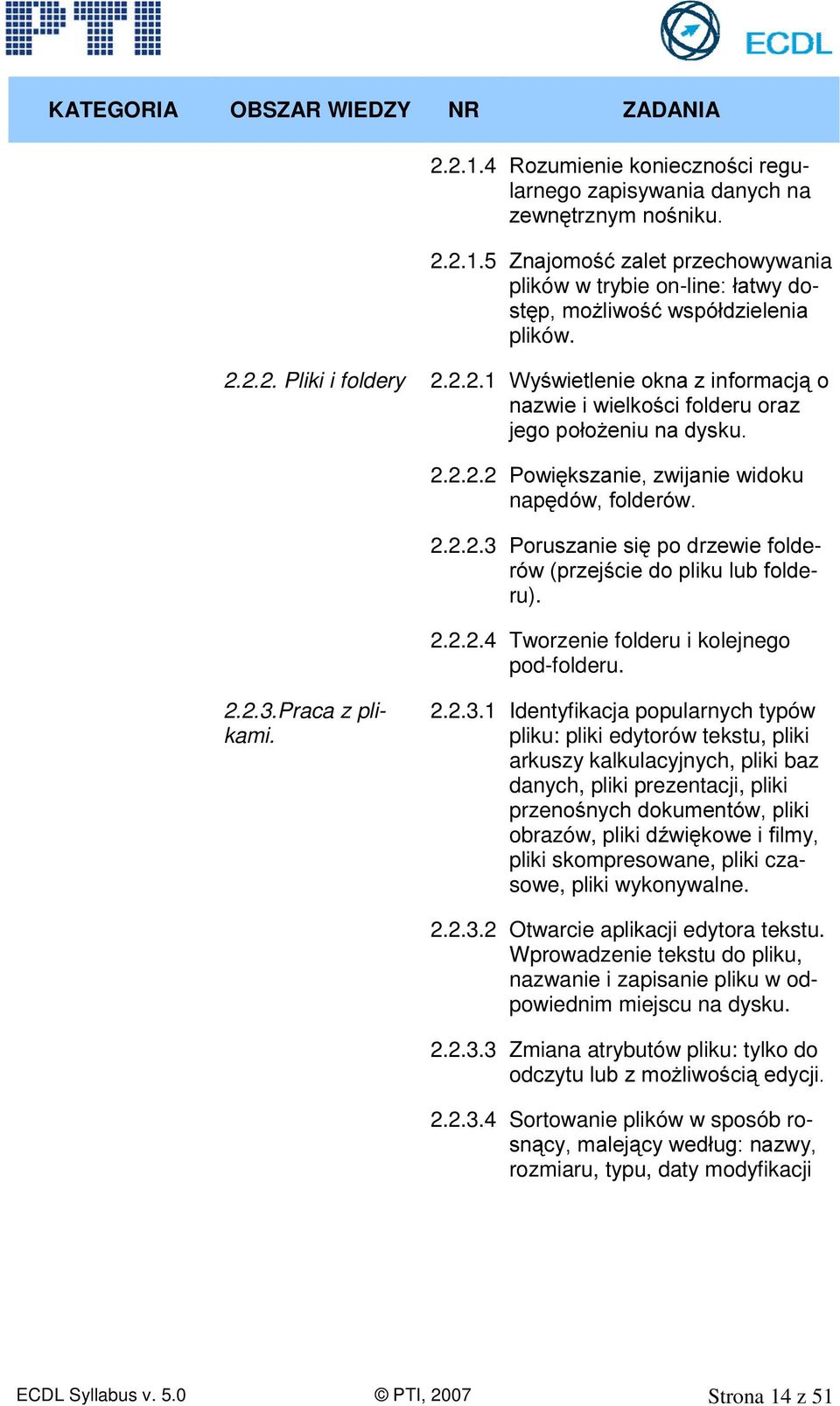 2.2.2.4 Tworzenie folderu i kolejnego pod-folderu. 2.2.3.