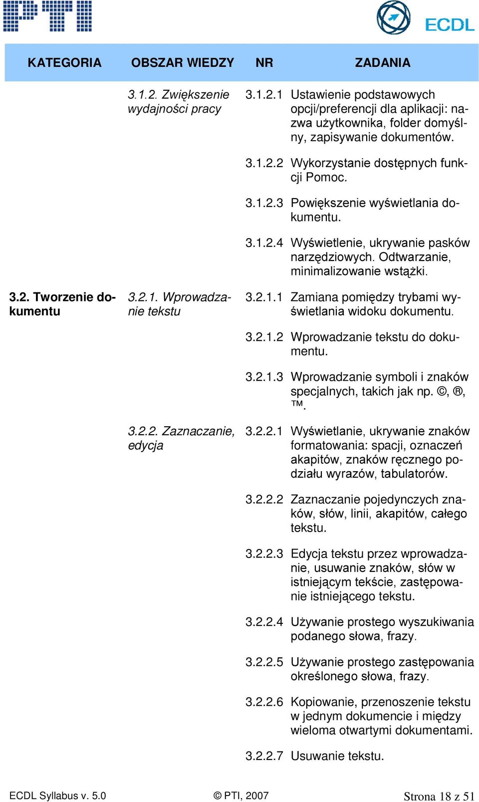 2.1.1 Zamiana popl G]\WU\EDPLZy- ZLHWODQLDZLGRNXGRNXPHQWX 3.2.1.3 Wprowadzanie symboli i znaków specjalnych, takich jak np.,,. 3.2.2.1 :\ ZLHWODQLHXNU\ZDQLH]Qaków formatowania: spacji, oznaf]h 3.2.1.2 Wprowadzanie tekstu do dokumentu.