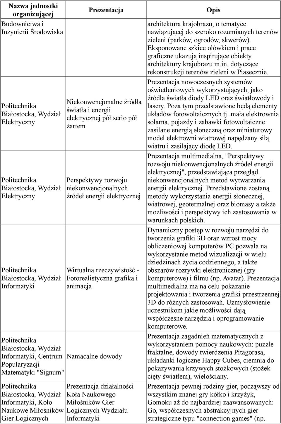 Logicznych działalności Koła Naukowego Miłośników Gier Logicznych Wydziału Informatyki architektura krajobrazu, o tematyce nawiązującej do szeroko rozumianych terenów zieleni (parków, ogrodów,