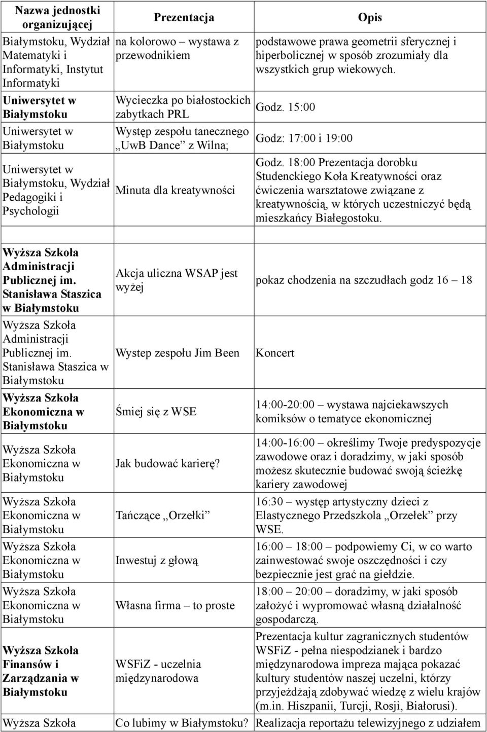 18:00 dorobku Studenckiego Koła Kreatywności oraz ćwiczenia warsztatowe związane z kreatywnością, w których uczestniczyć będą mieszkańcy Białegostoku. Administracji Publicznej im.