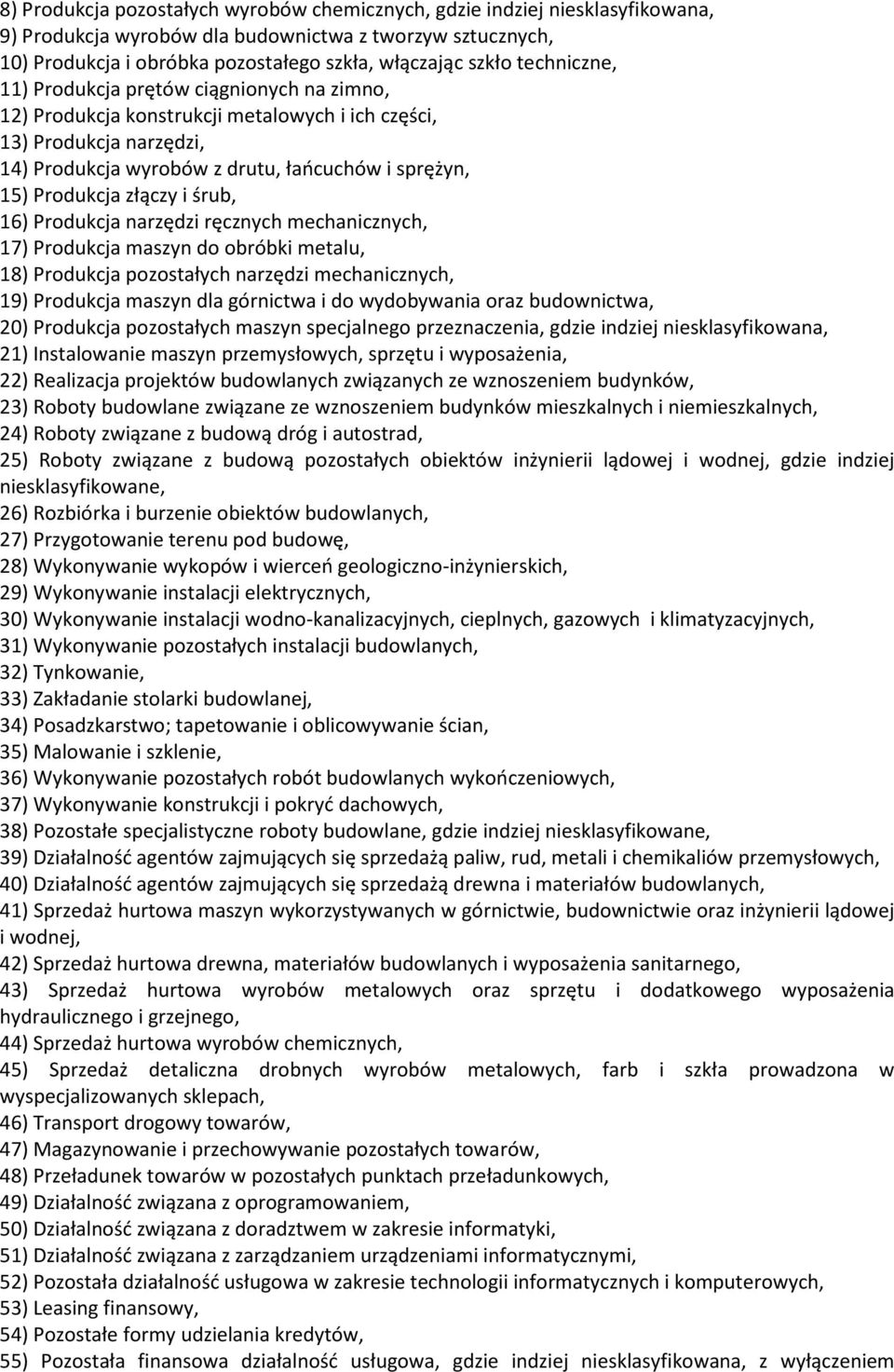 złączy i śrub, 16) Produkcja narzędzi ręcznych mechanicznych, 17) Produkcja maszyn do obróbki metalu, 18) Produkcja pozostałych narzędzi mechanicznych, 19) Produkcja maszyn dla górnictwa i do