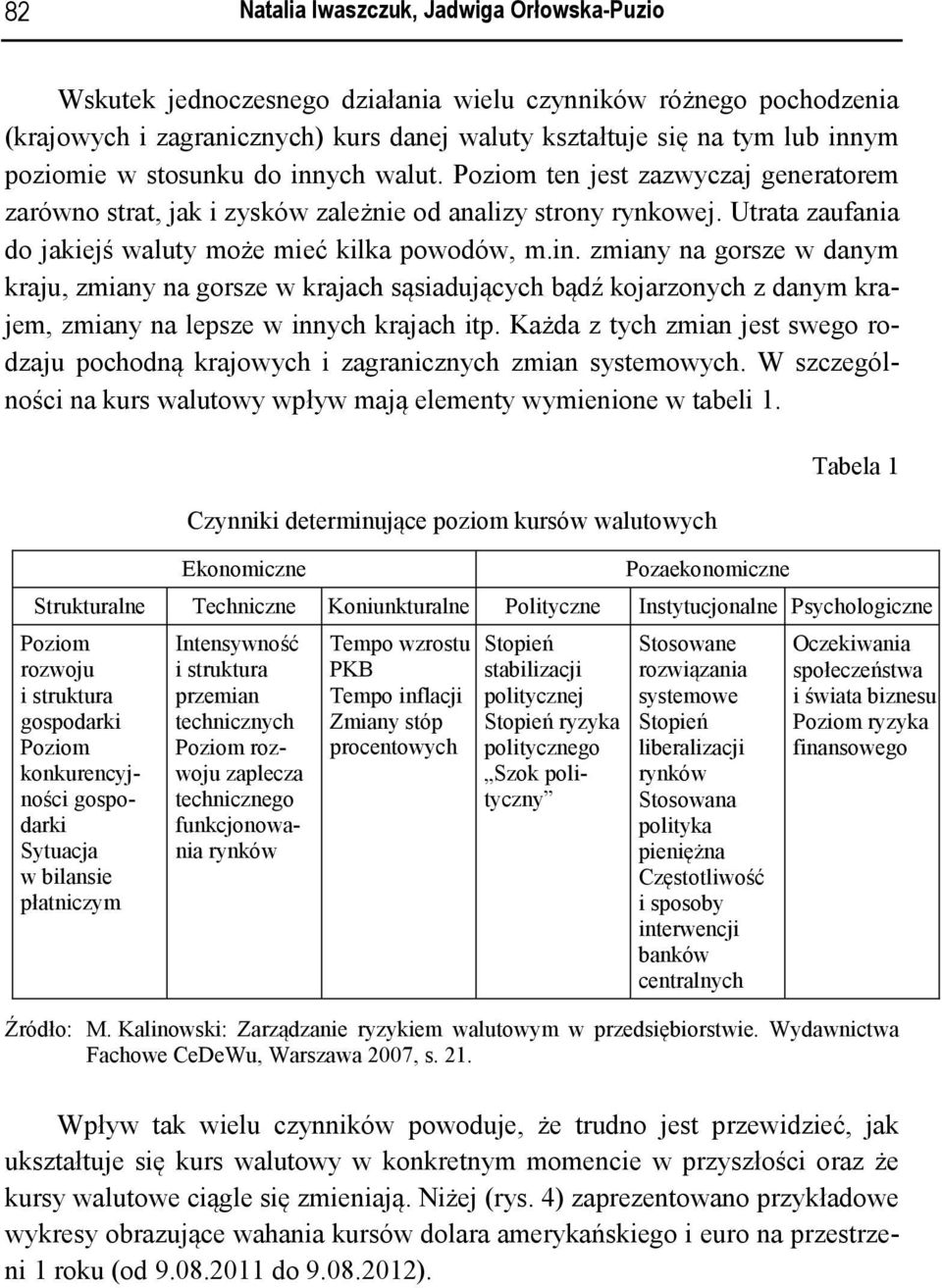 Każda z tych zmian jest swego rodzaju pochodną krajowych i zagranicznych zmian systemowych. W szczególności na kurs walutowy wpływ mają elementy wymienione w tabeli 1.