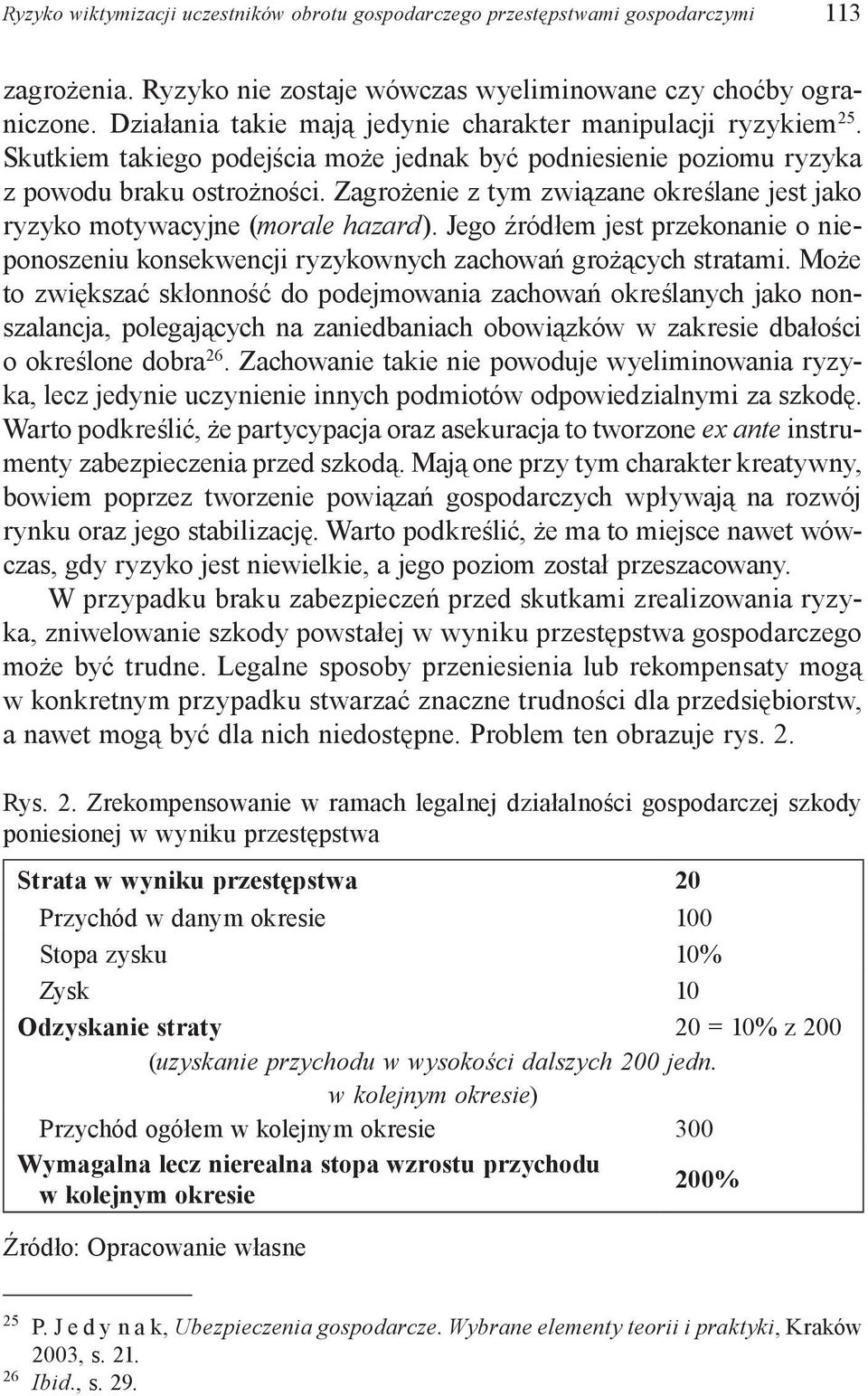 Zagrożenie z tym związane określane jest jako ryzyko motywacyjne (morale hazard). Jego źródłem jest przekonanie o nieponoszeniu konsekwencji ryzykownych zachowań grożących stratami.