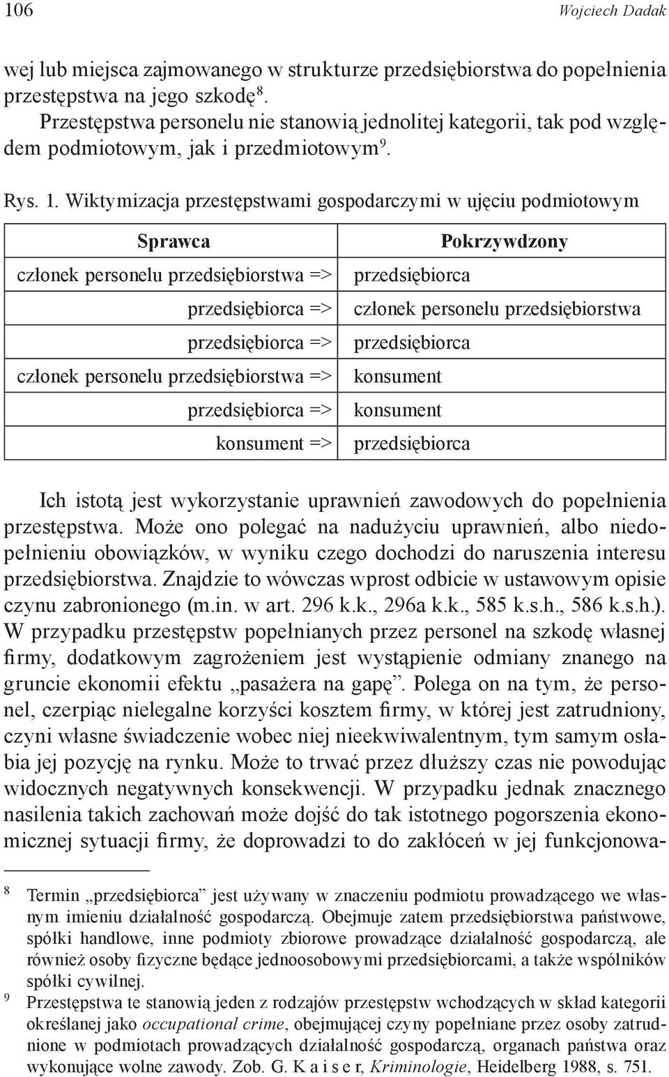 Wiktymizacja przestępstwami gospodarczymi w ujęciu podmiotowym Sprawca członek personelu przedsiębiorstwa => przedsiębiorca => przedsiębiorca => członek personelu przedsiębiorstwa => przedsiębiorca