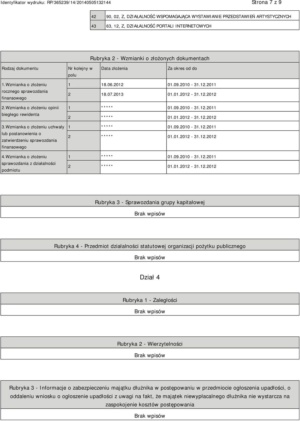 Wzmianka o złożeniu uchwały lub postanowienia o zatwierdzeniu sprawozdania finansowego 4.Wzmianka o złożeniu sprawozdania z działalności podmiotu 1 18.06.2012 01.09.2010-31.12.2011 2 18.07.2013 01.01.2012-31.